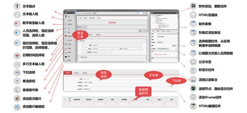 GitHub精选 国产的OA系统 代码开源