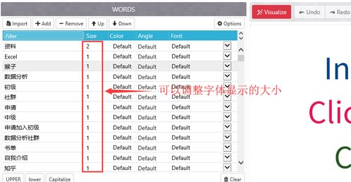 怎么使用wordart制作好看的词云图