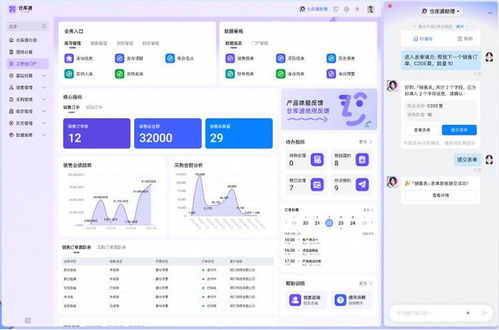 当卖鸡蛋用上大模型,中小企业用ai门槛被打下来了