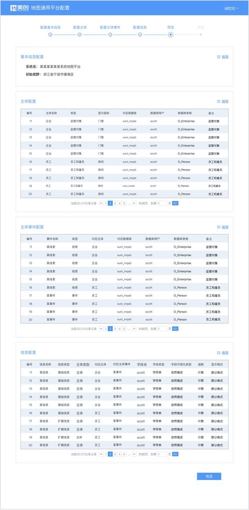 网页配置端表单设计要点