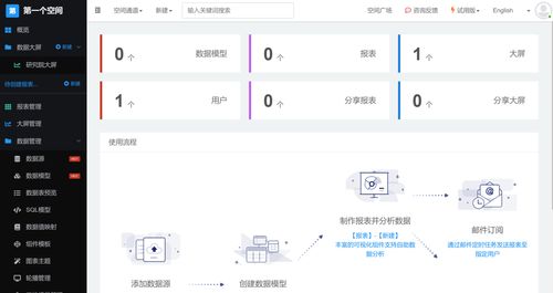 简单全能的excel报表数据处理,专业高大上的数据可视化大屏展示,只是可视化3.0时代部分特点,深度剖析